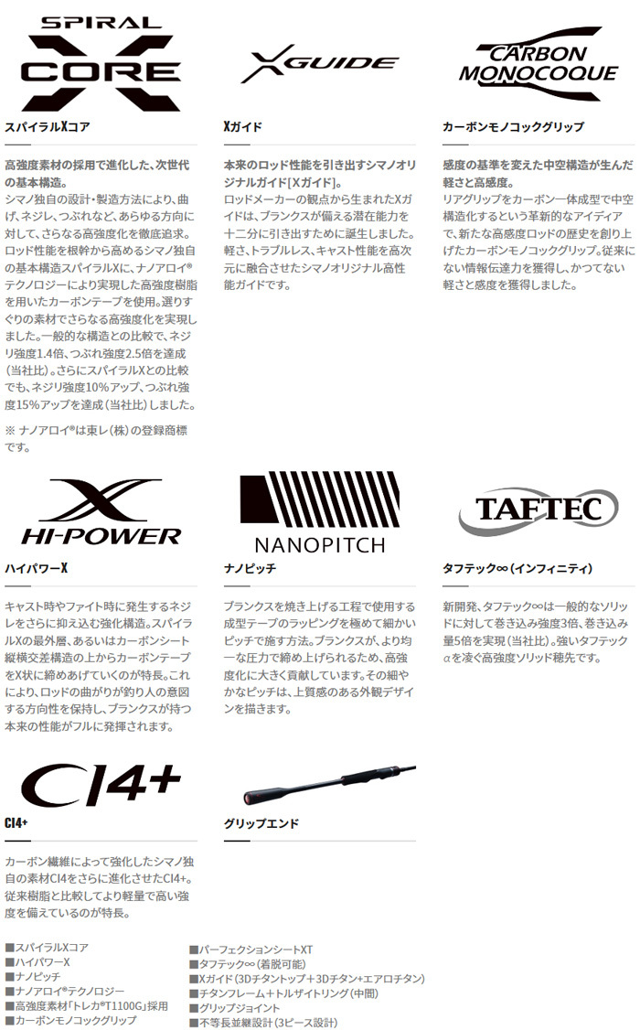Sephia 21 セフィア エクスチューン ティップエギング［Sephia XTUNE