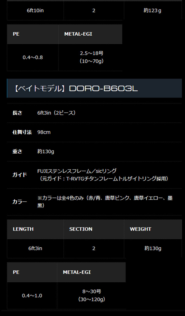 泥棒竿 スパイダー [DOROBOU STICK SPIDER] DORO-B610SUL 【ベイト