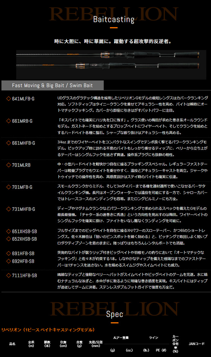 DAIWA（釣り） リベリオン [REBELLION]（1ピース ベイト