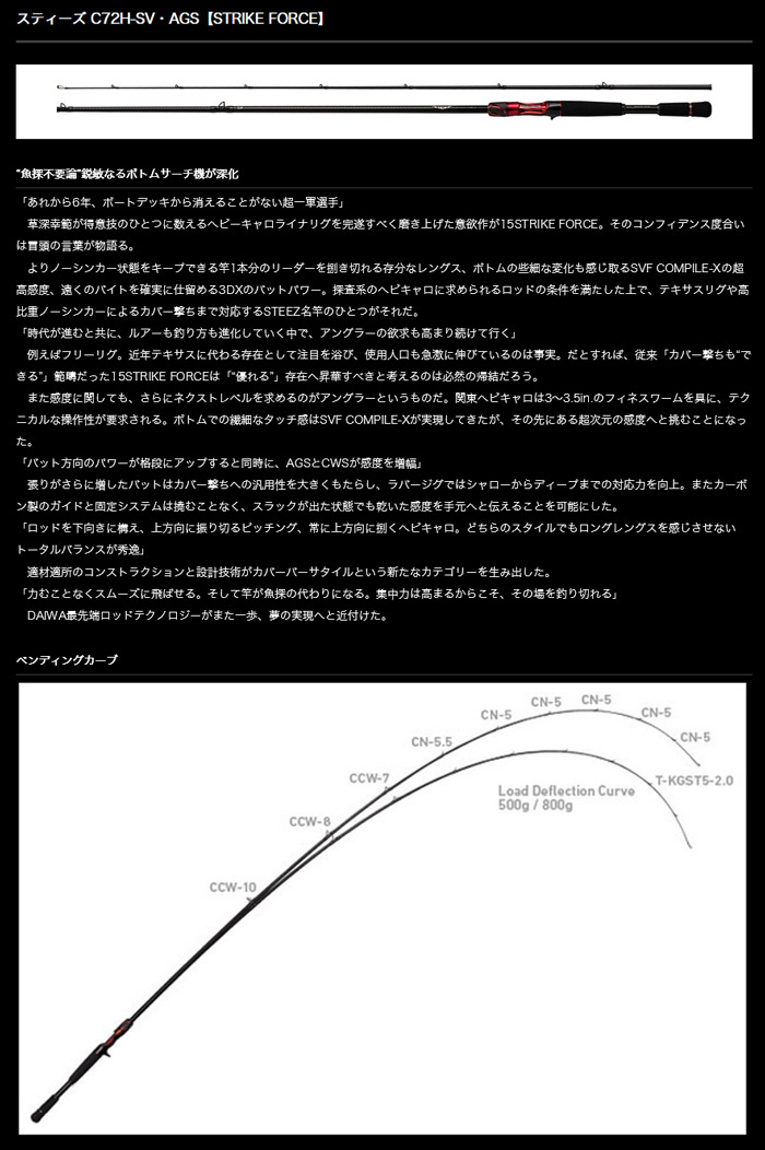 DAIWA（ダイワ） スティーズ [STEEZ] 【STRIKE FORCE】C72H-SV・AGS