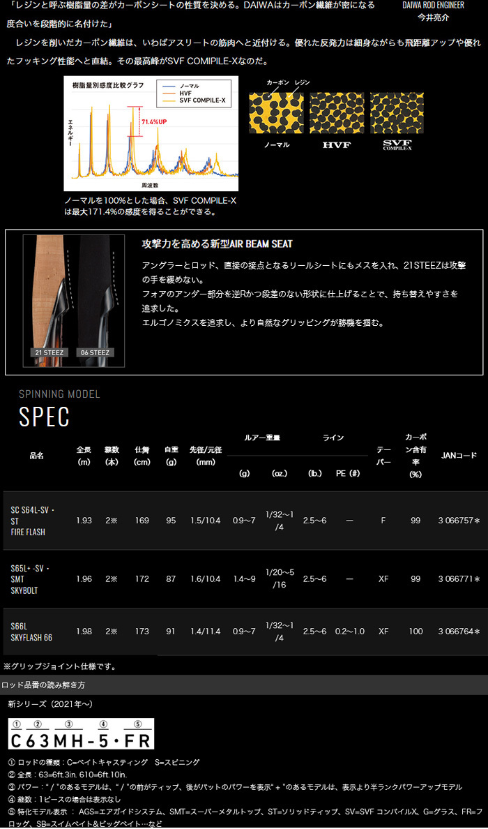 STEEZ スティーズ　FIRE FLASH バスロッド コルクハンドル STEEZ スティーズ FIRE FLASH バスロッド コルクハンドル - メルカリ