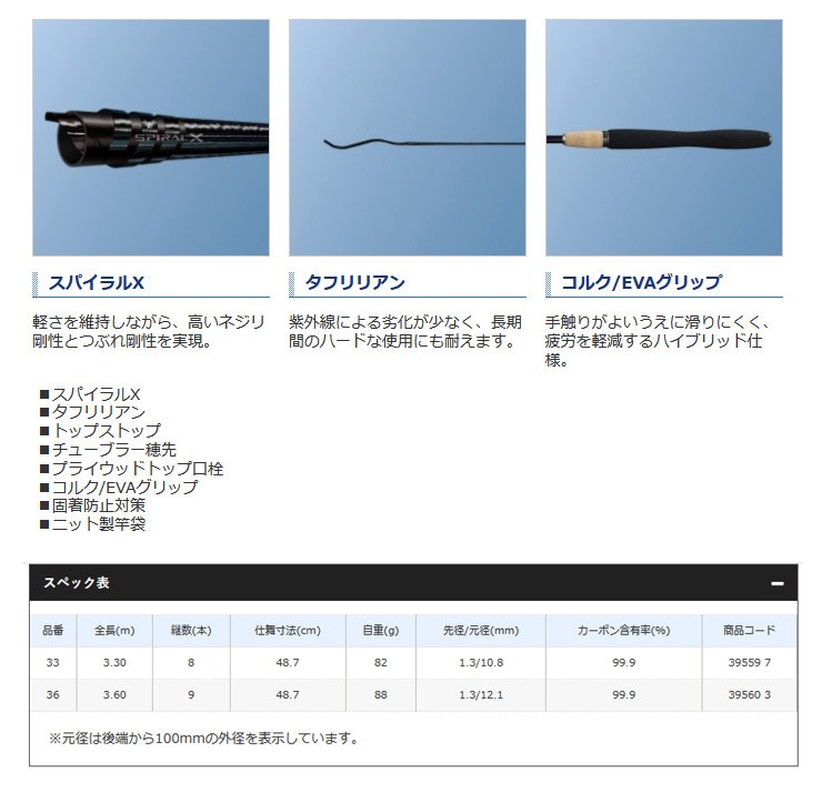 シマノ（SHIMANO） 予約 渓流竿 渓峰（けいほう） テンカラ NR 36