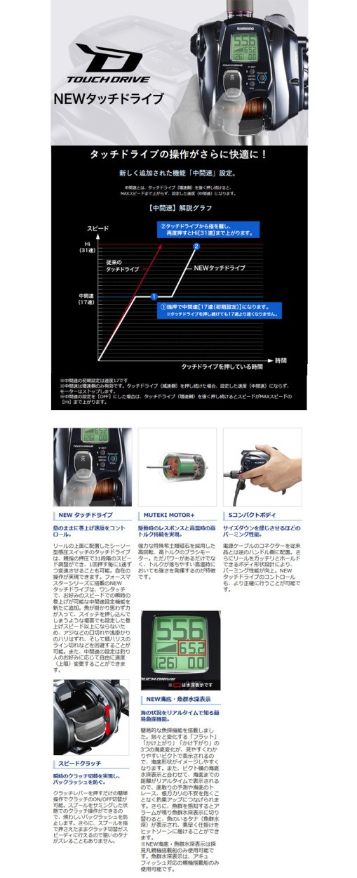 シマノ 電動リール 20 フォースマスター 600 04297 PE2号-300m