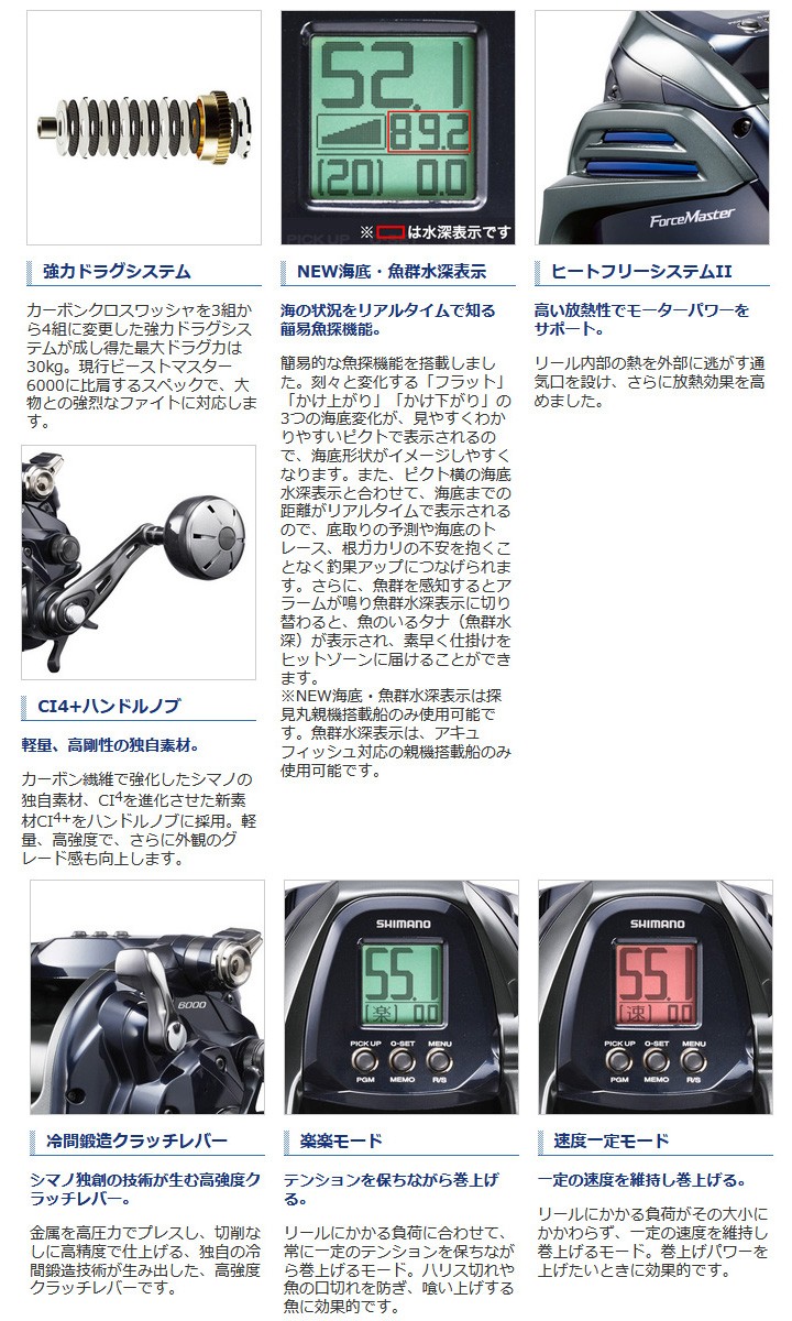 【OH済み】20 SHIMANO フォースマスター6000 20 FORCE MASTER 6000 – Bass-Tokyo