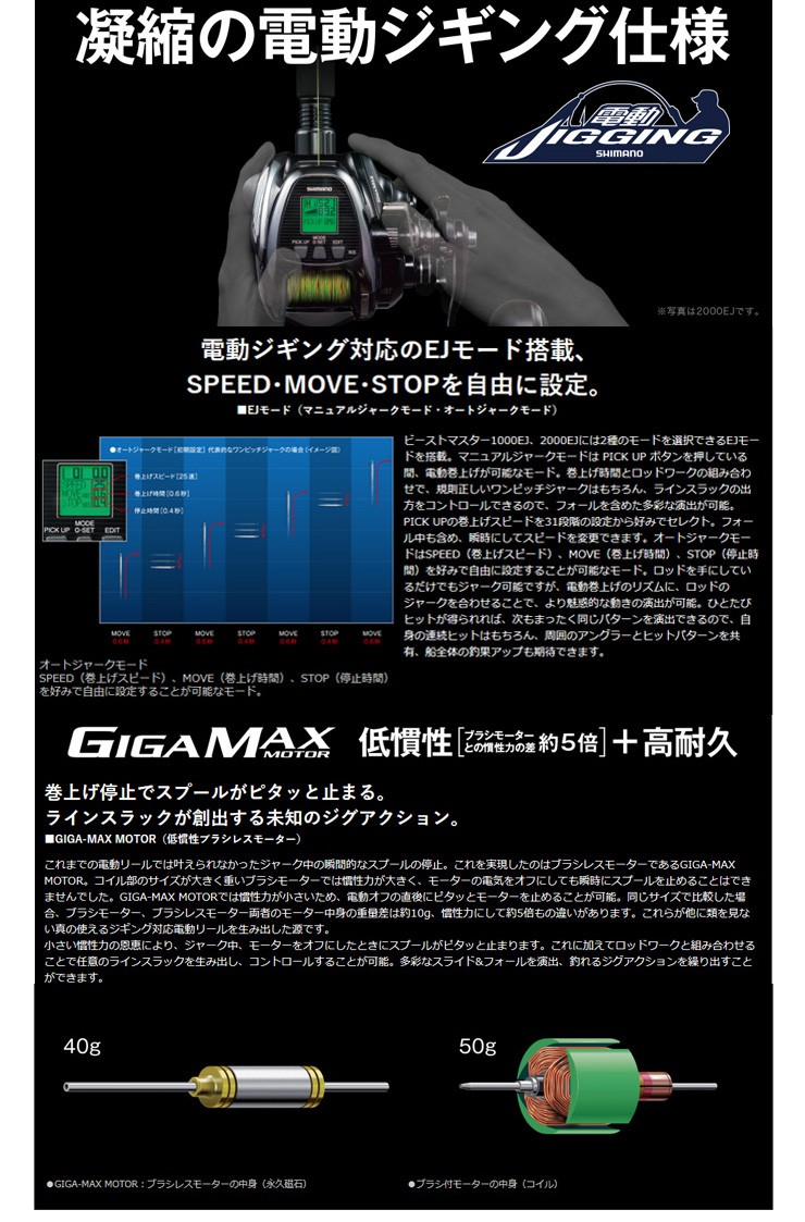 シマノ 20ビーストマスター1000EJ 04175 5号-200m オムニウムセット