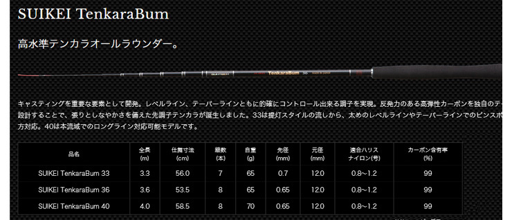 渓流竿 SUIKEI TenkaraBum(テンカラバム）40 172667 サンテック : yt-4582147172667 :  カツキネットヤフー店 - 通販 - Yahoo!ショッピング