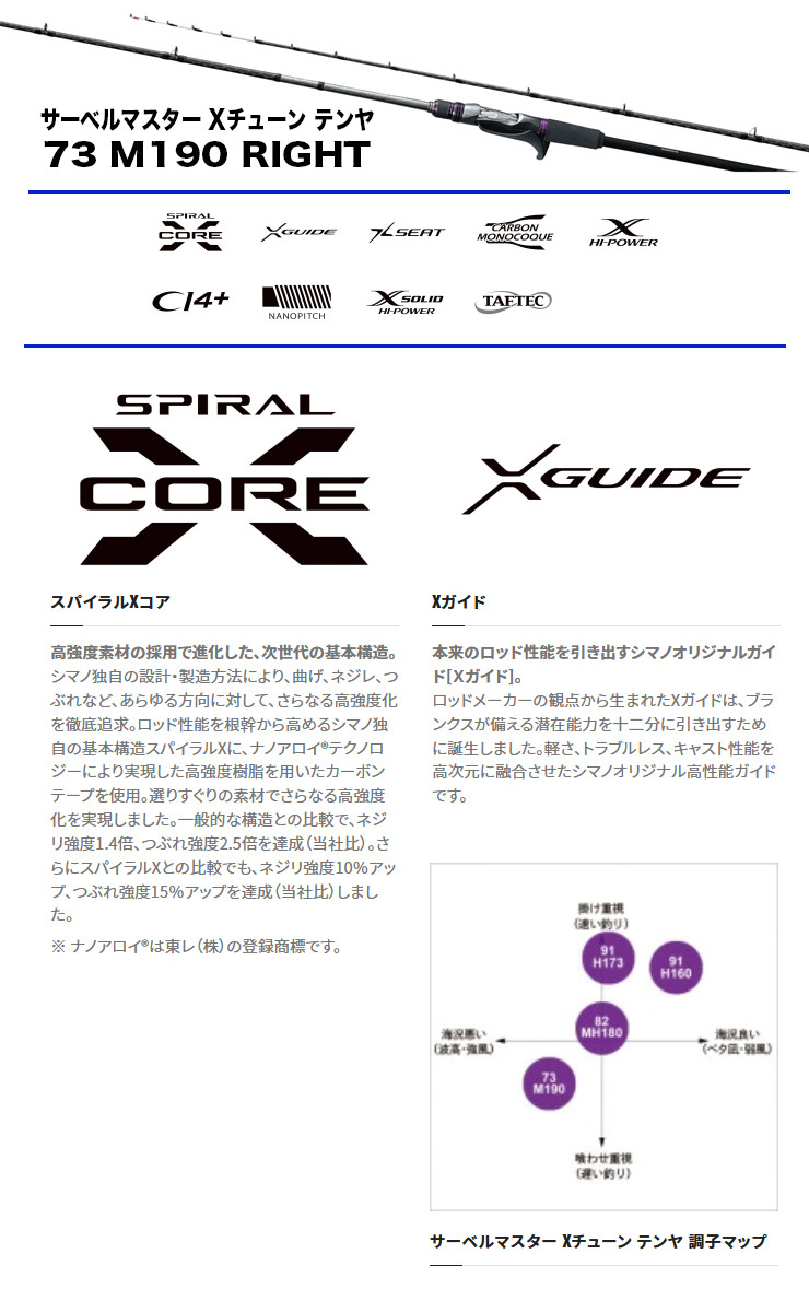 シマノ（SHIMANO） 船竿 サーベルマスター Xチューン テンヤ 91 H173