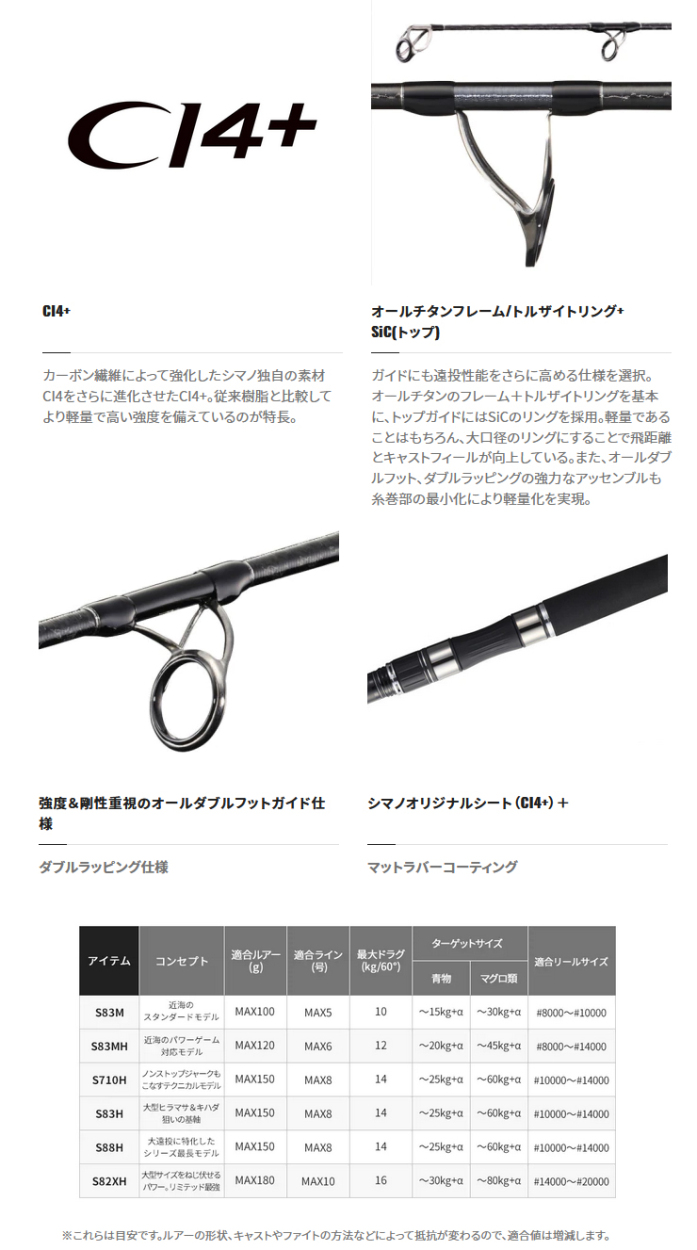 OCEA オシア プラッガー リミテッド S83H シマノ 302465