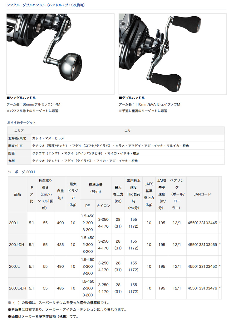 ヤンマー トップラン FX29Z-IS | 【中古艇ドットコム】 中古