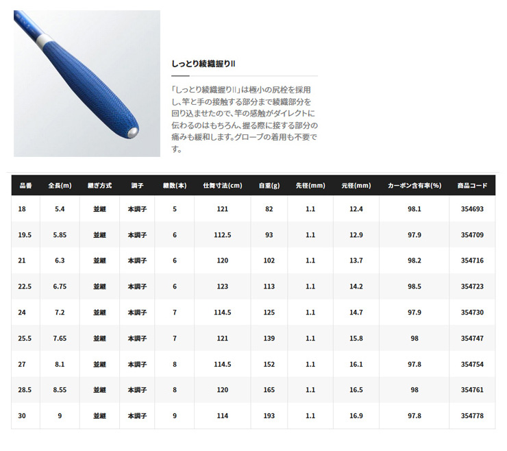 熱い販売 22 飛天弓 閃光LII 354754 へら竿 27 シマノ ロッド、釣り竿