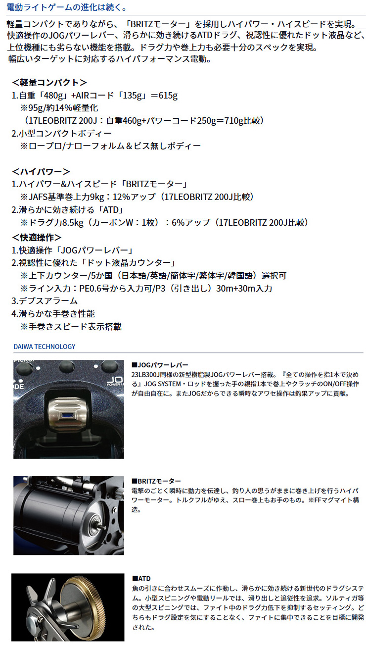 DAIWA（ダイワ） 23 レオブリッツ200J PE4号-200m （約170m巻残りは同