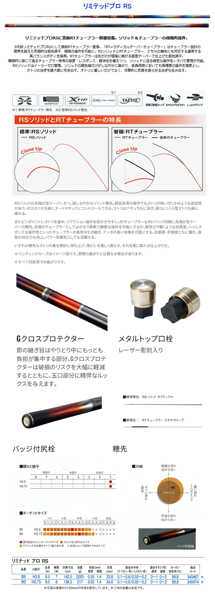 シマノ（SHIMANO） 予約 鮎竿 リミテッド プロ RS 90 340474 : カツキ