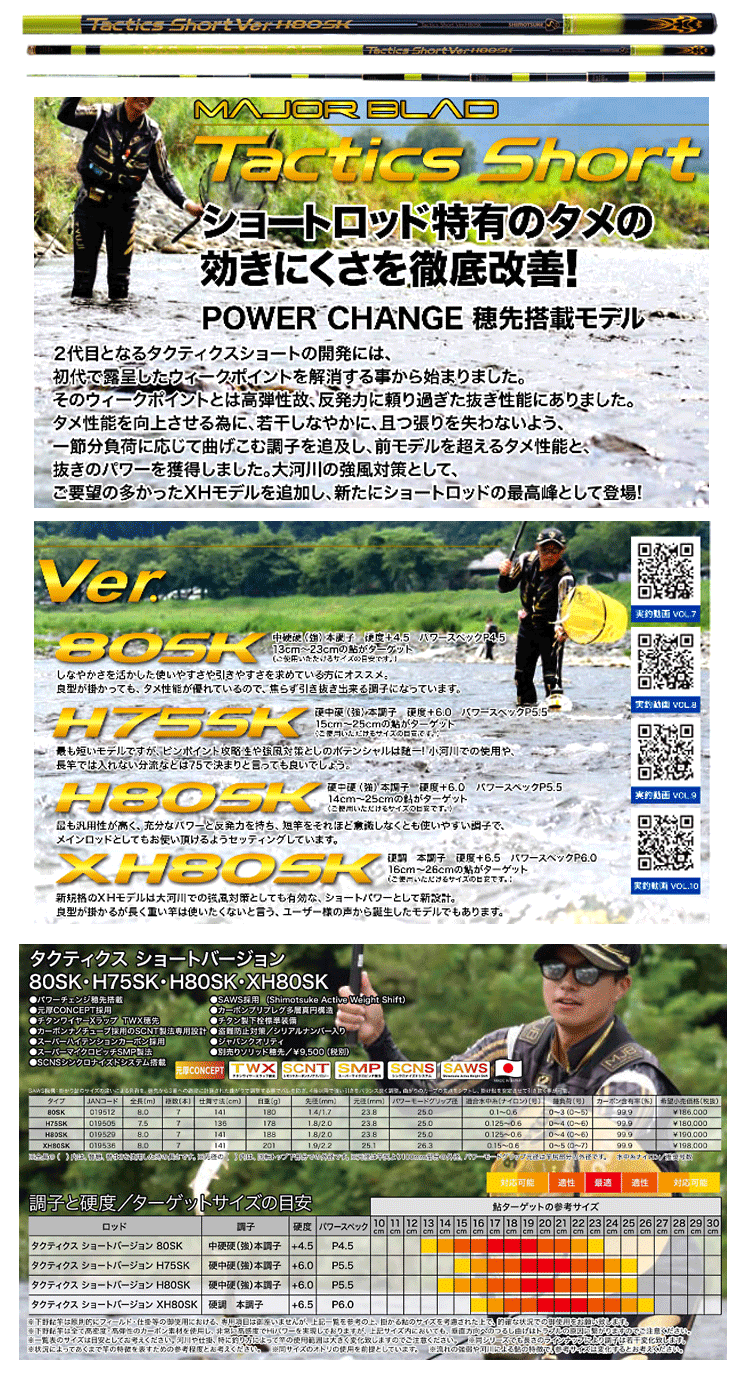 DENHAM - 【市場最安値】TOKYO ANGLERS MAYDAY ジョーカー 3色セット DENHAM - 【市場最安値】TOKYO ANGLERS MAYDAY ジョーカー 3色