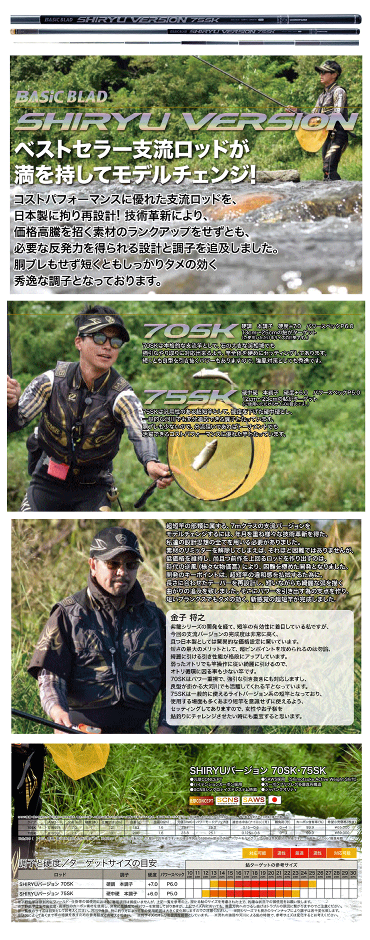 予約 鮎竿【2025NEW】 SHIRYUバージョン 70SK 019574 シモツケ