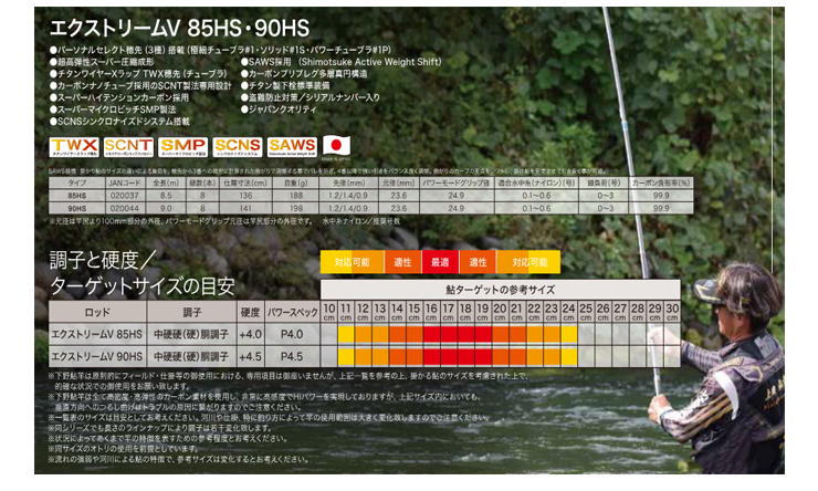 SHIMOTSUKE（シモツケ） 予約 鮎竿 2026NEW MJB エクストリームV 90HS