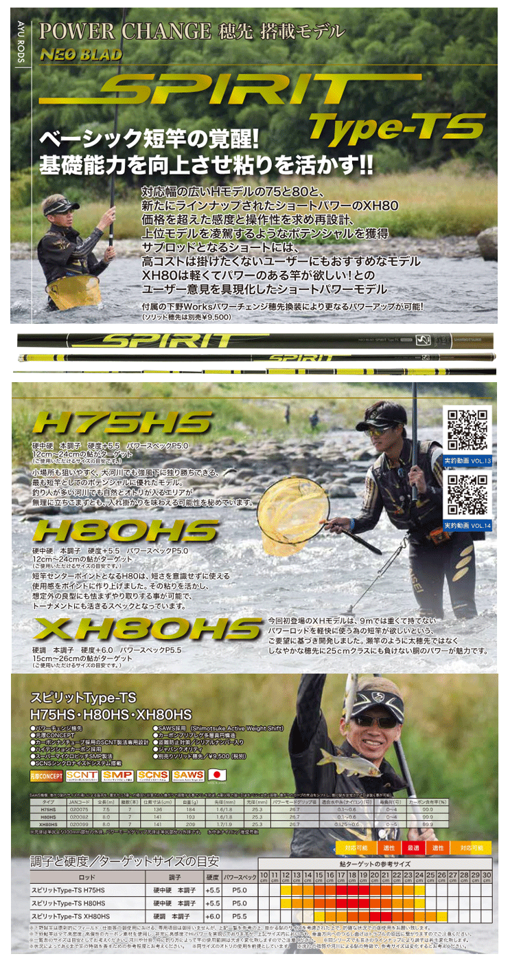 SHIMOTSUKE（シモツケ） 予約 鮎竿 2026NEW NEB スピリット Type-TS