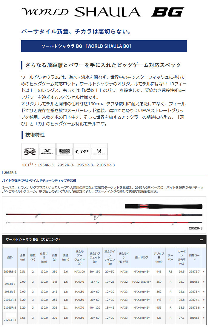 最大84％オフ！ カツキネット店ワールドシャウラ BG スピニング WORLD