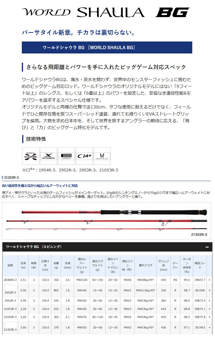 ワールドシャウラ BG (スピニング)［WORLD SHAULA BG］21203R-3 301963* シマノ :  yt-4969363301963-shimano : カツキネットヤフー店 - 通販 - Yahoo!ショッピング