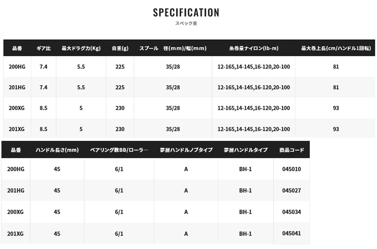 クラドk201xg シマノ クラド DC [CURADO DC] 201XG 045041 シマノ : カツキ
