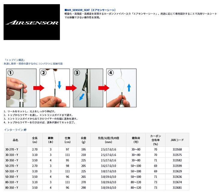 DAIWA - ★値下げ★DAIWA ロッド　岬 ダイワ 20 インターライン 岬 50-310・Y(振出)(50-310・Y): 竿