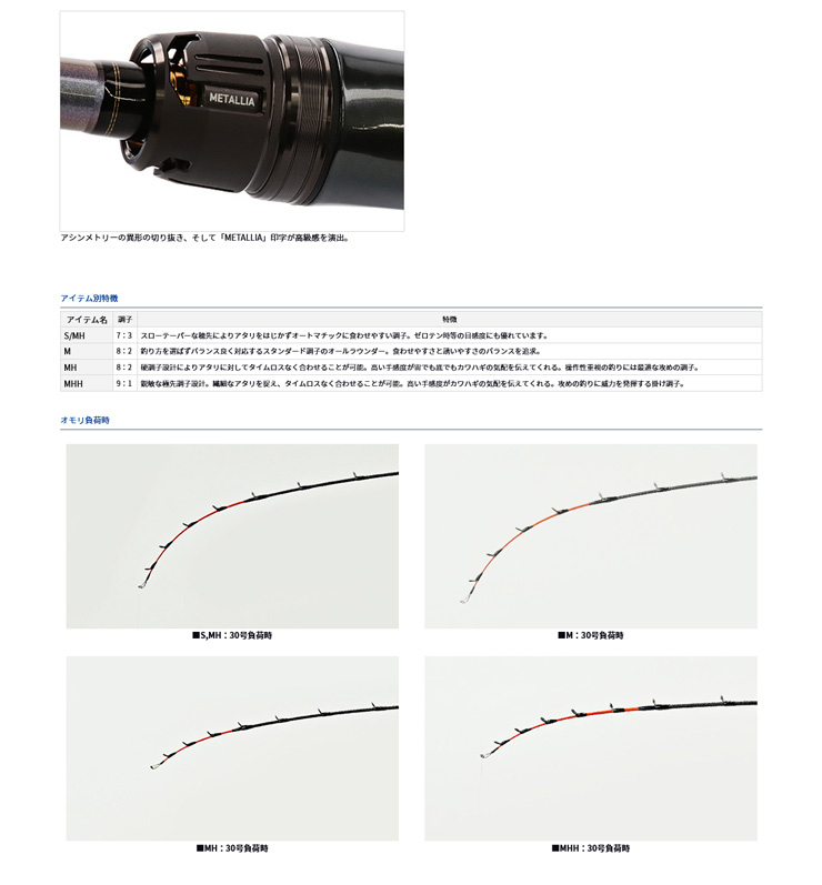 メタリア カワハギ[METALLIA KAWAHAGI] MHH-175・W ダイワ 340277 船竿 : yt-4550133340277 :  カツキネットヤフー店 - 通販 - Yahoo!ショッピング
