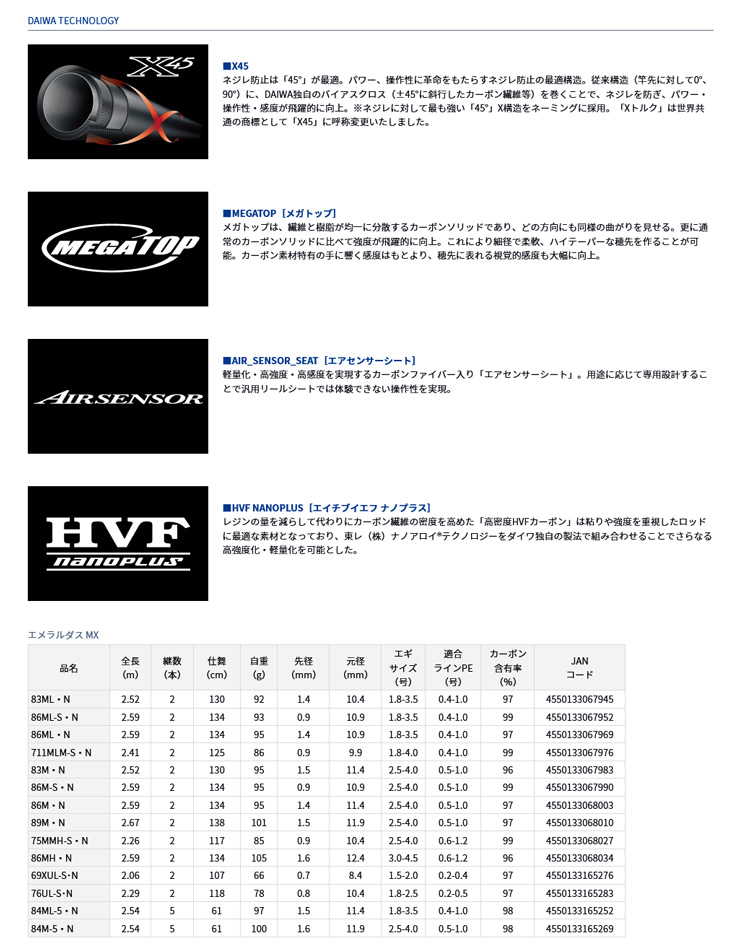 DAIWA（ダイワ） エメラルダス MX 86ML-S・N 067952 エギングロッド