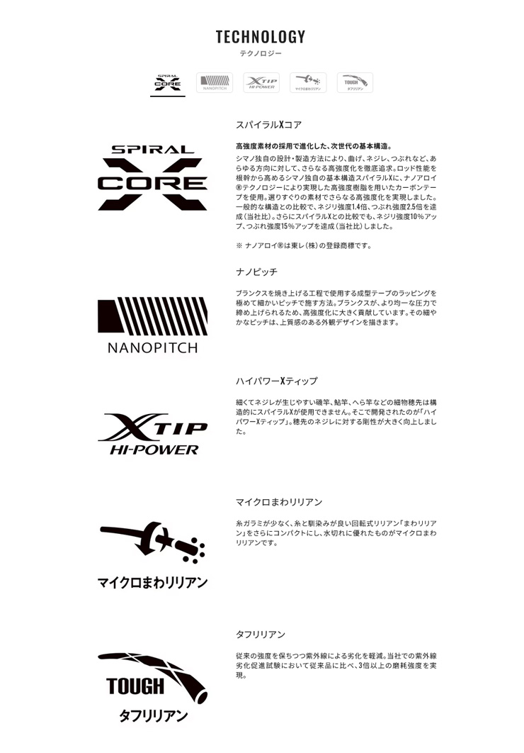 シマノ（SHIMANO） 22 飛天弓 閃光PII 18 354808 へら竿 : カツキ