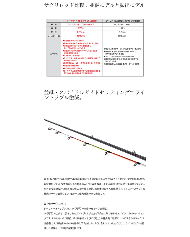 エギ23個セット エギ王 K｜YAMASHITA｜イカ釣りで世界トップクラス