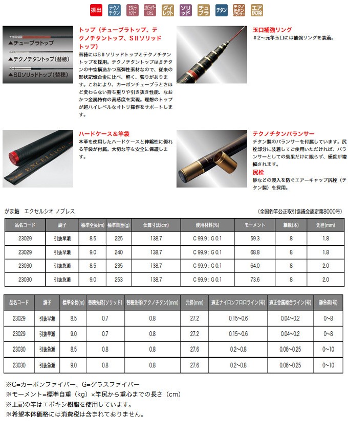 予約 鮎竿 がま鮎 エクセルシオ ノブレス 引抜急瀬9.0 がまかつ 422290 : yt-4549018422290 : カツキネットヤフー店 -  通販 - Yahoo!ショッピング