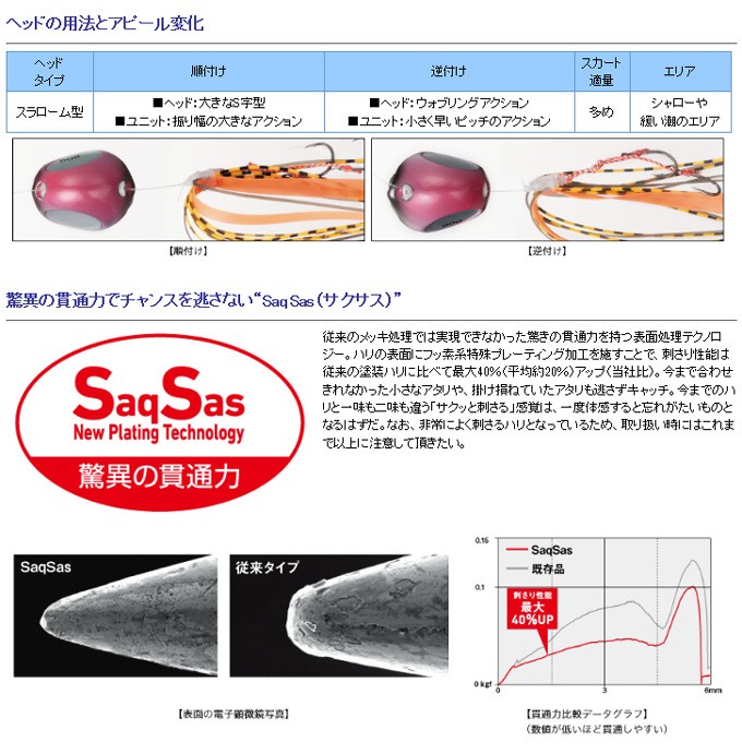DAIWA（ダイワ） 紅牙 ベイラバーフリー 120g 桜グロー : カツキネット