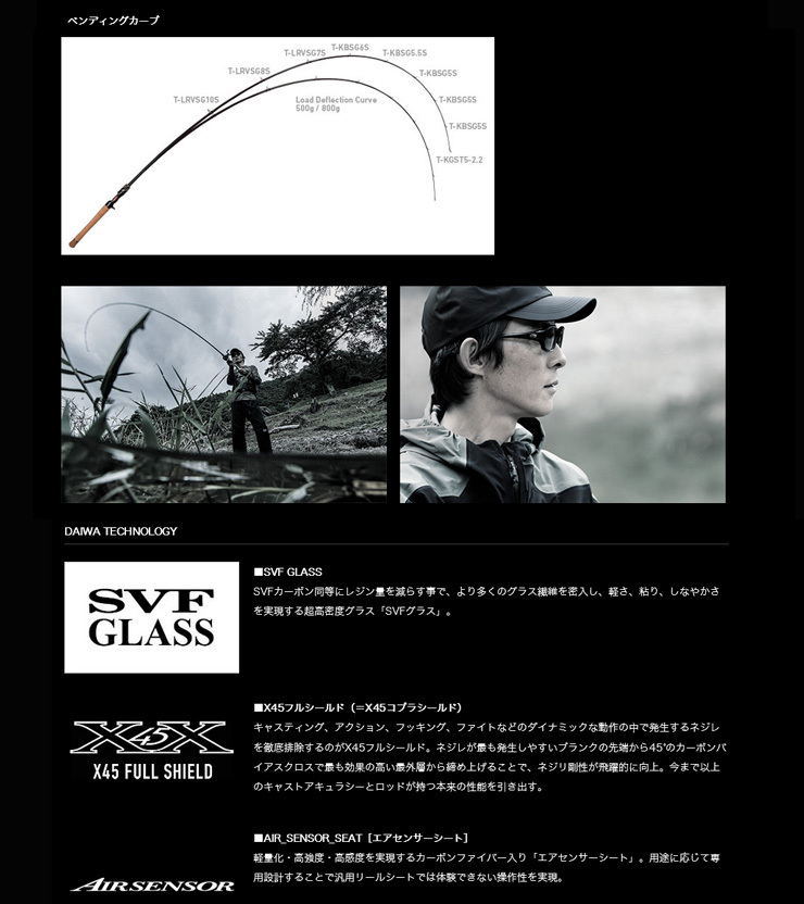 DAIWA(釣り) ダイワ スティーズSC C66ML-G【LIGHTNING66 DAIWA(釣り) ダイワ スティーズSC C66ML-G【LIGHTNING66