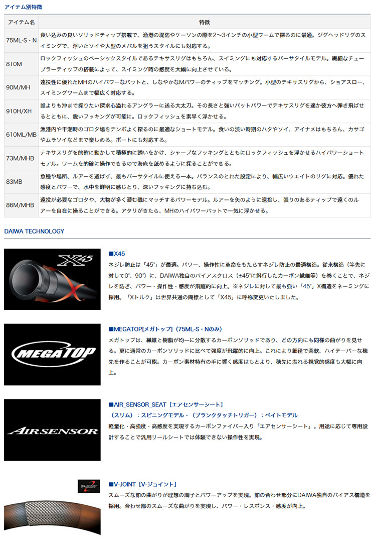 DAIWA（ダイワ） ハードロックフィッシュ AIR【HRF AIR】 86M/MHB・N