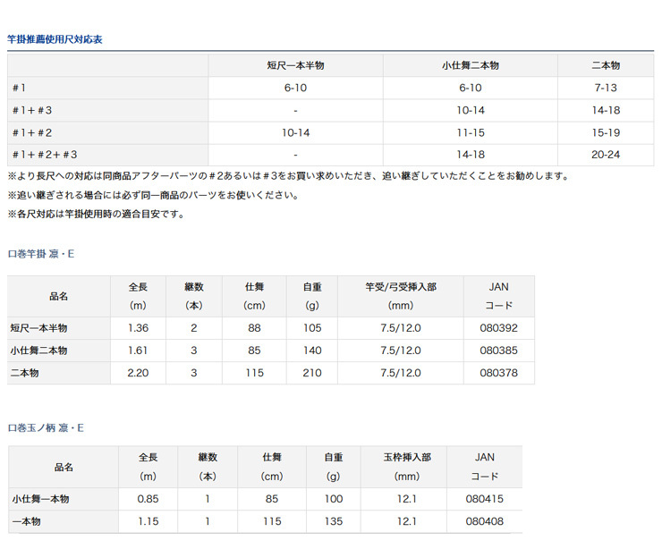 DAIWA（ダイワ） 口巻竿掛 凛・E 短尺一本半物 080392 へら竿 : カツキ