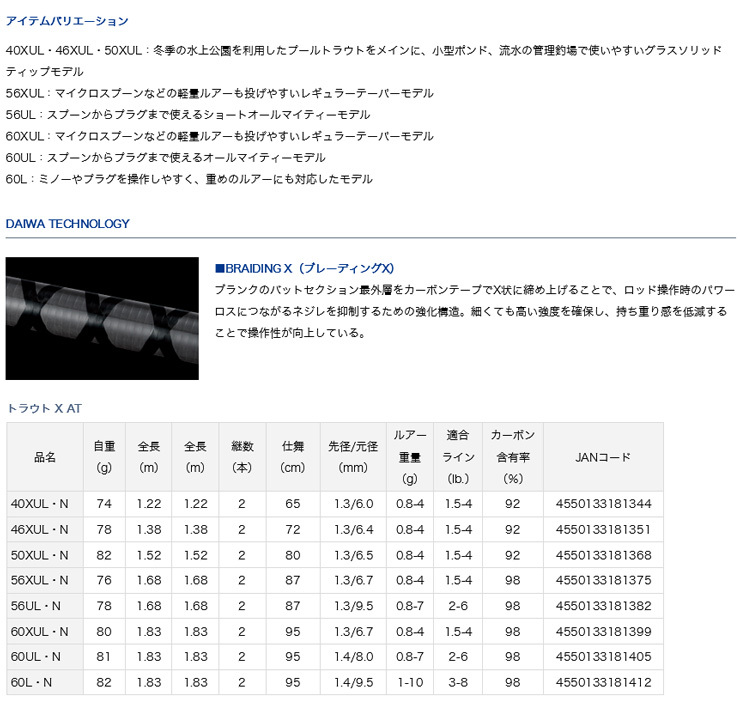 DAIWA（ダイワ） トラウト X AT ・N 【TROUT X AT・N】 56UL・N 181382