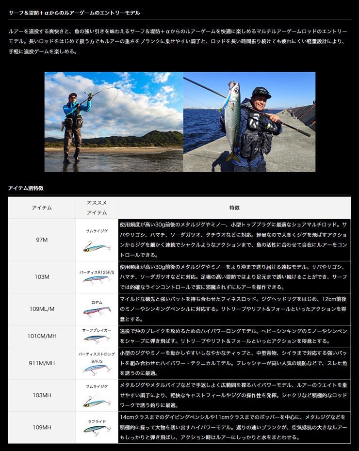 DAIWA（釣り） オーバーゼア サーフ・堤防モデル 【OVERTHERE