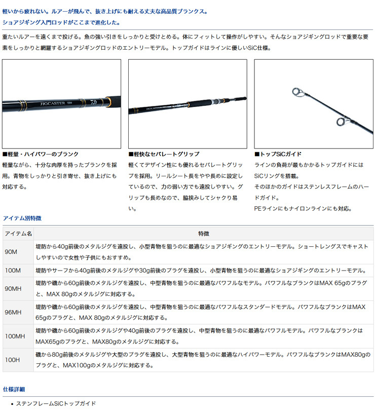 JIG CASTER ジグキャスター 【JIG CASTER】 90M・N ダイワ