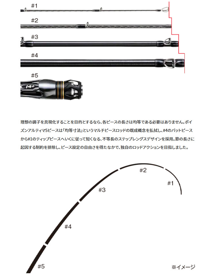シマノ（SHIMANO） ポイズンアルティマ 5ピース［POISON ULTIMA 5PIECE