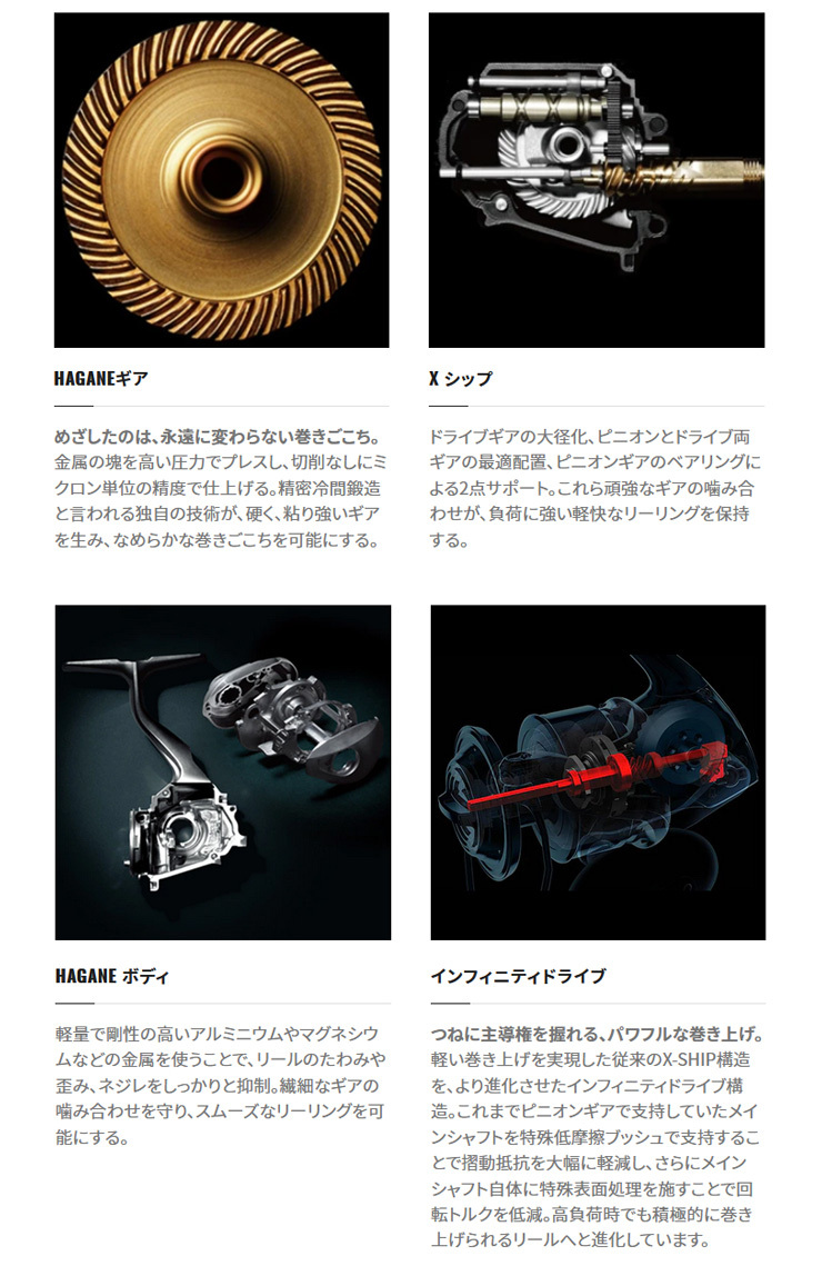SHIMANO シマノ ステラ STELLA SW5000XG -B スピニングリール