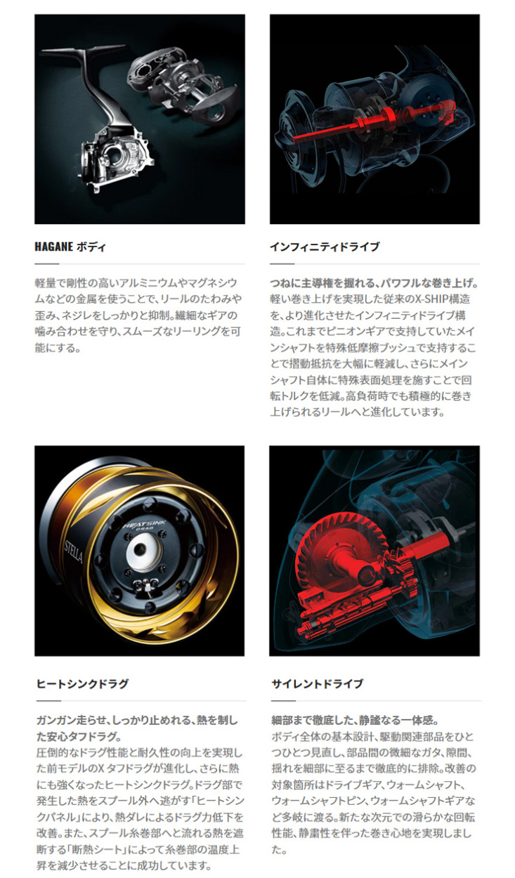 シマノ ステラsw5000xg （Shimano 13 Stella SW 5000 XG – JDM