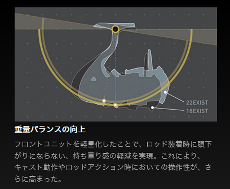 限定値下げ中 22EXIST LT2500S 極上美品 ダイワ 22 イグジスト LT2500s」の人気商品一覧 | 安い商品を通販