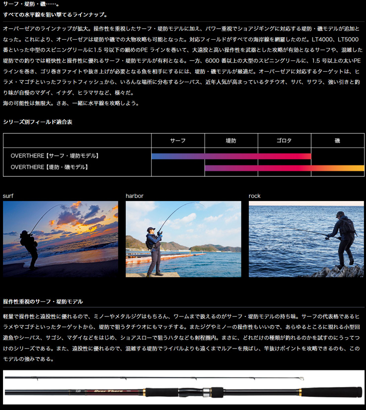 DAIWA（釣り） オーバーゼア 堤防・磯モデル 96MHH [OVERTHERE