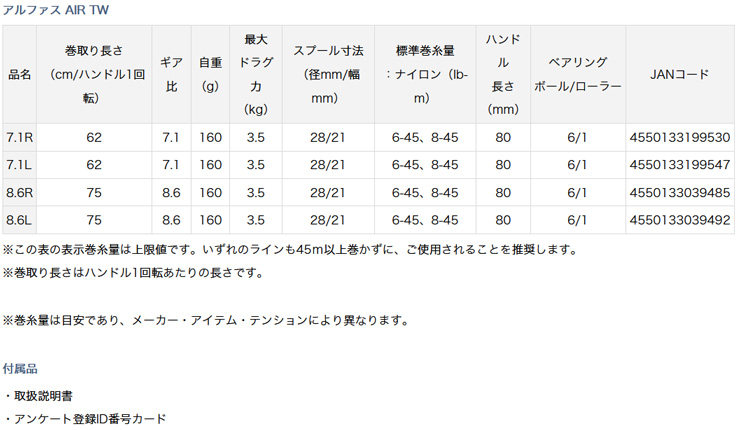 ALPHAS アルファス AIR TW 8.6R 039485 ダイワ ベイト・両軸リール