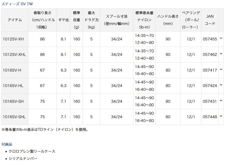 DAIWA（ダイワ） スティーズ SV TW 1016SV-SHL 057448 : カツキネット