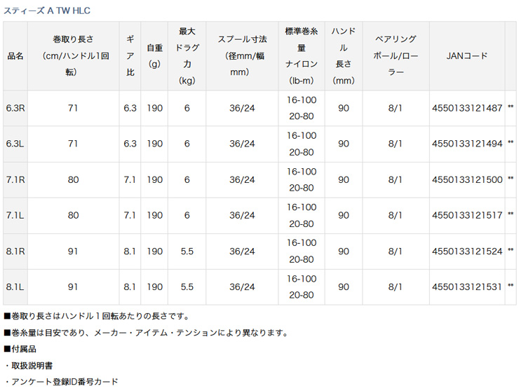 DAIWA　steez A ギア比6.3 DAIWA steez A ギア比6.3 DAIWA steez A ギア比6.3 DAIWA steez