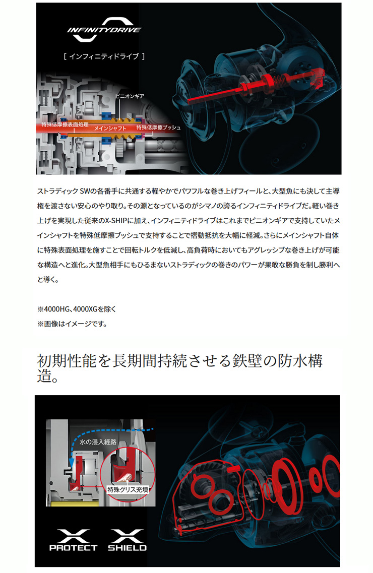 シマノ（SHIMANO） 20 ストラディックSW 14000XG 045676 : カツキ