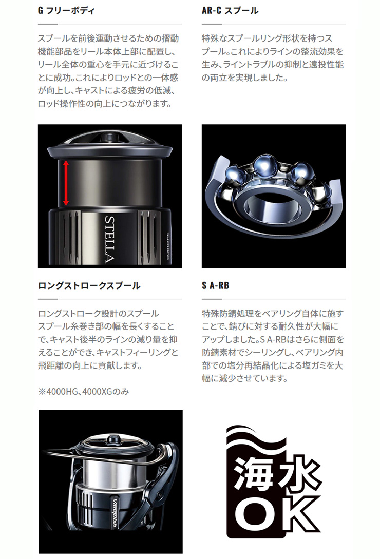 SHIMANO - [新品]シマノ ストラディクSW 14000XG シマノ ストラディック SW 14000XG (リール) 価格比較 - 価格.com