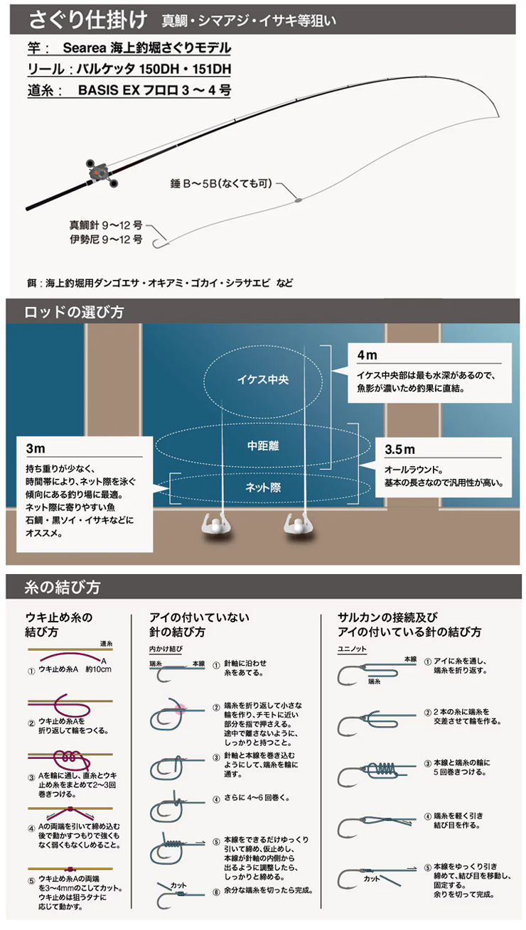 シマノ　22シーリア　海上釣り堀　350 青物 シマノ(SHIMANO) 海上釣堀竿 シーリア海上釣堀 350青物 - 釣具