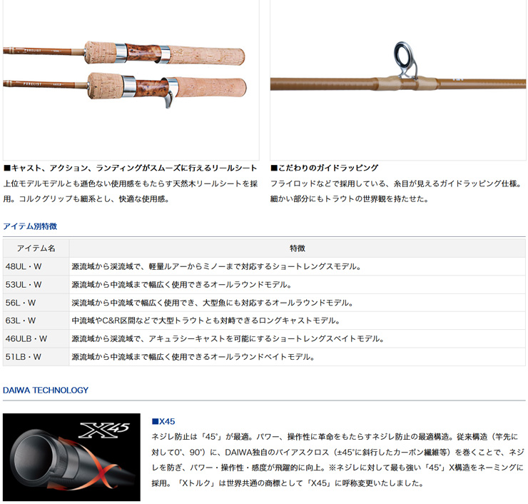 新商品】ダイワ ピュアリスト 48UL/53UL/56L | 釣具のポイント