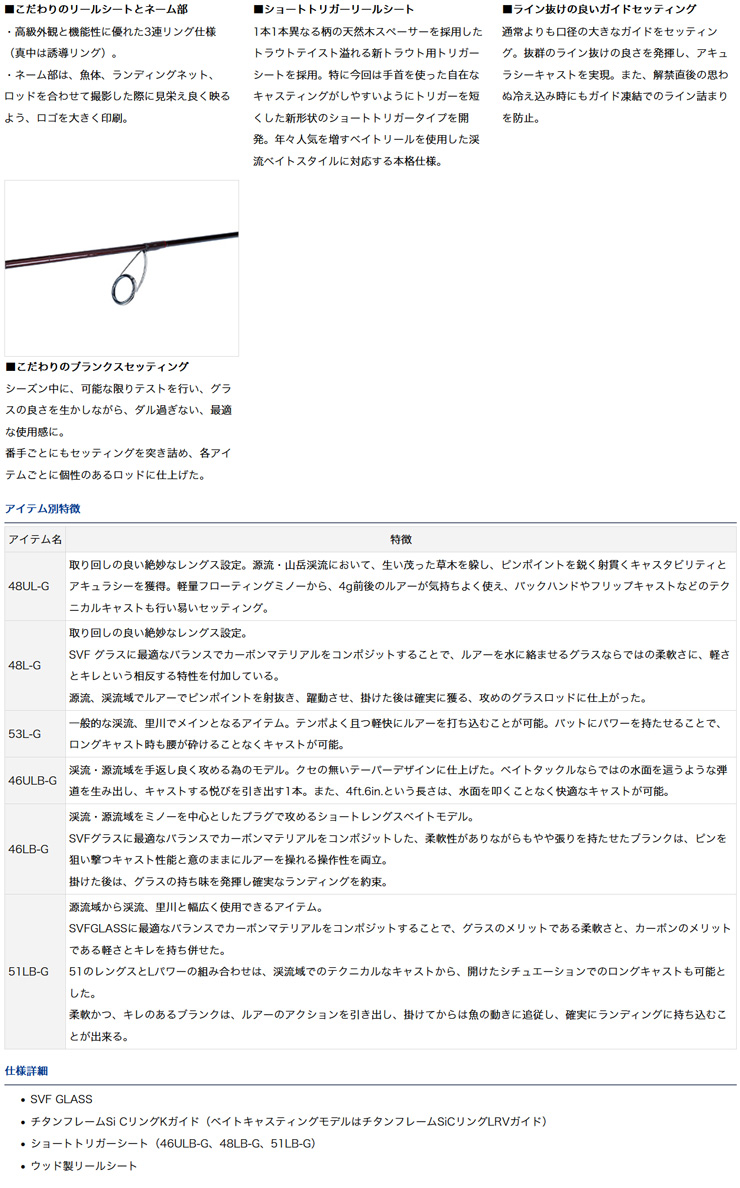 DAIWA(釣り) シルバークリーク グラスプログレッシブ 46LB-G DAIWA(釣り) シルバークリーク グラスプログレッシブ 46LB-G