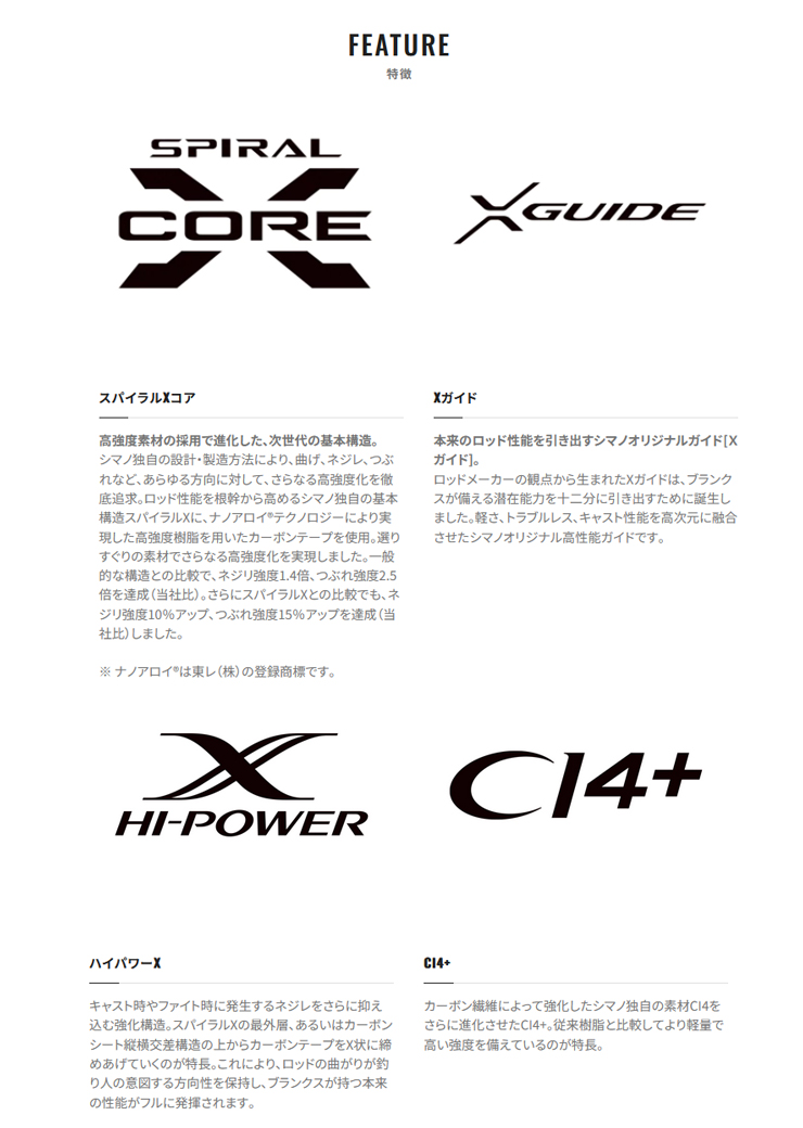 OCEA オシアジガー［OCEA JIGGER］（ベイト） B510-3 356260